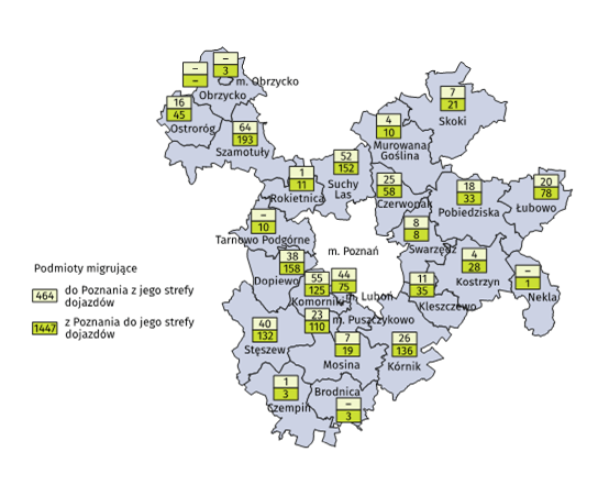 mapa przedstawia podmioty migrujące do Poznania i strefy jego dojazdów oraz migrujące z Poznania i jego strefy dojazdów